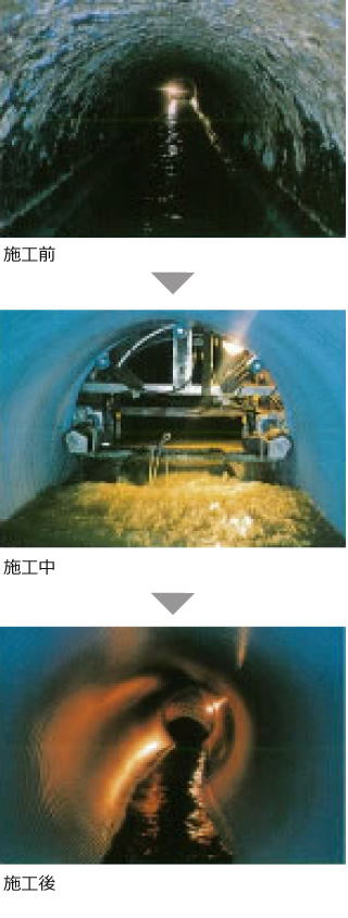 施工前→施工中→施工後